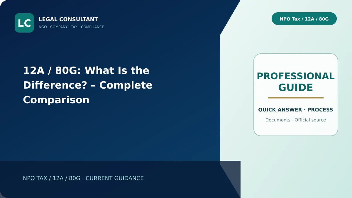 12A / 80G: What Is the Difference? – Complete Comparison
