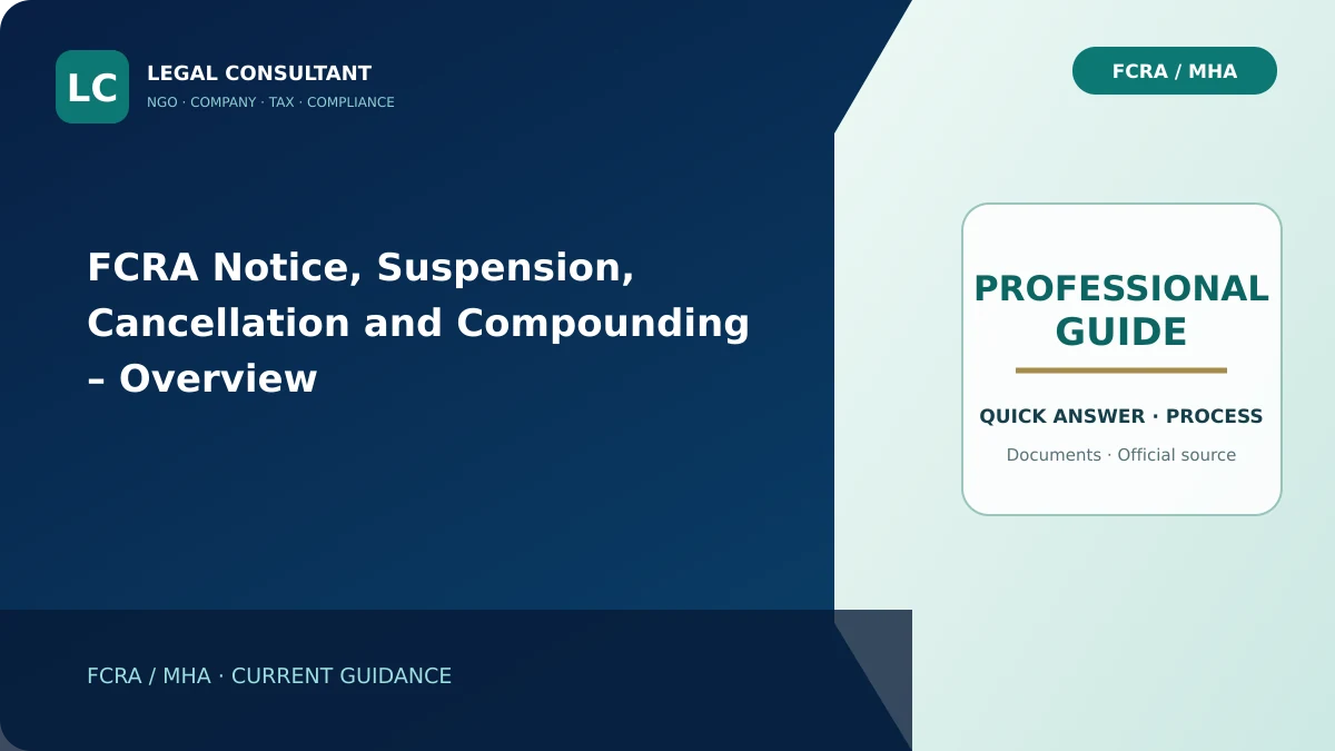 FCRA Notice, Suspension, Cancellation and Compounding – Overview