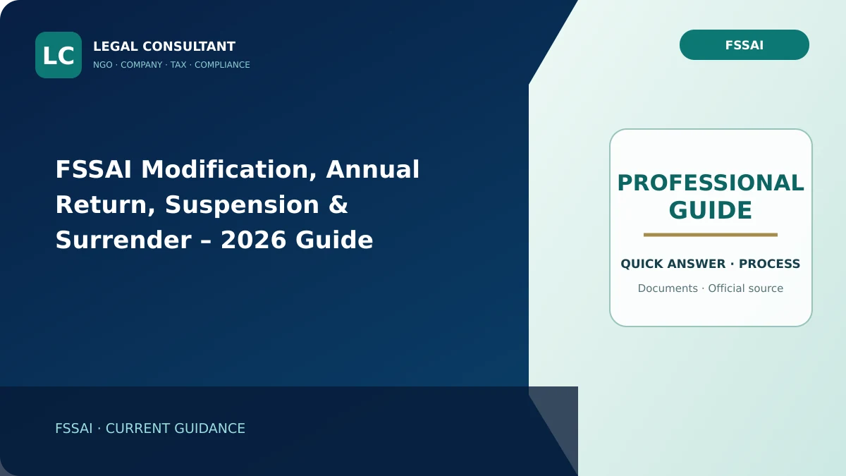 FSSAI Modification, Annual Return, Suspension & Surrender – 2026 Guide