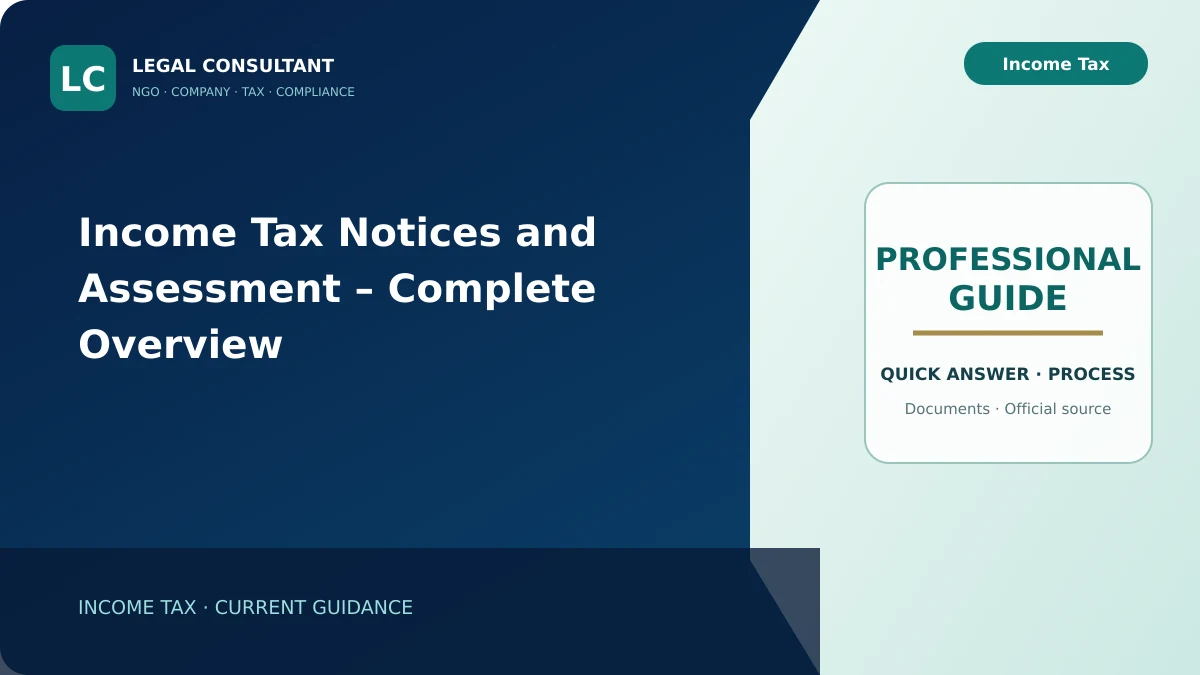 Income Tax Notices and Assessment – Complete Overview