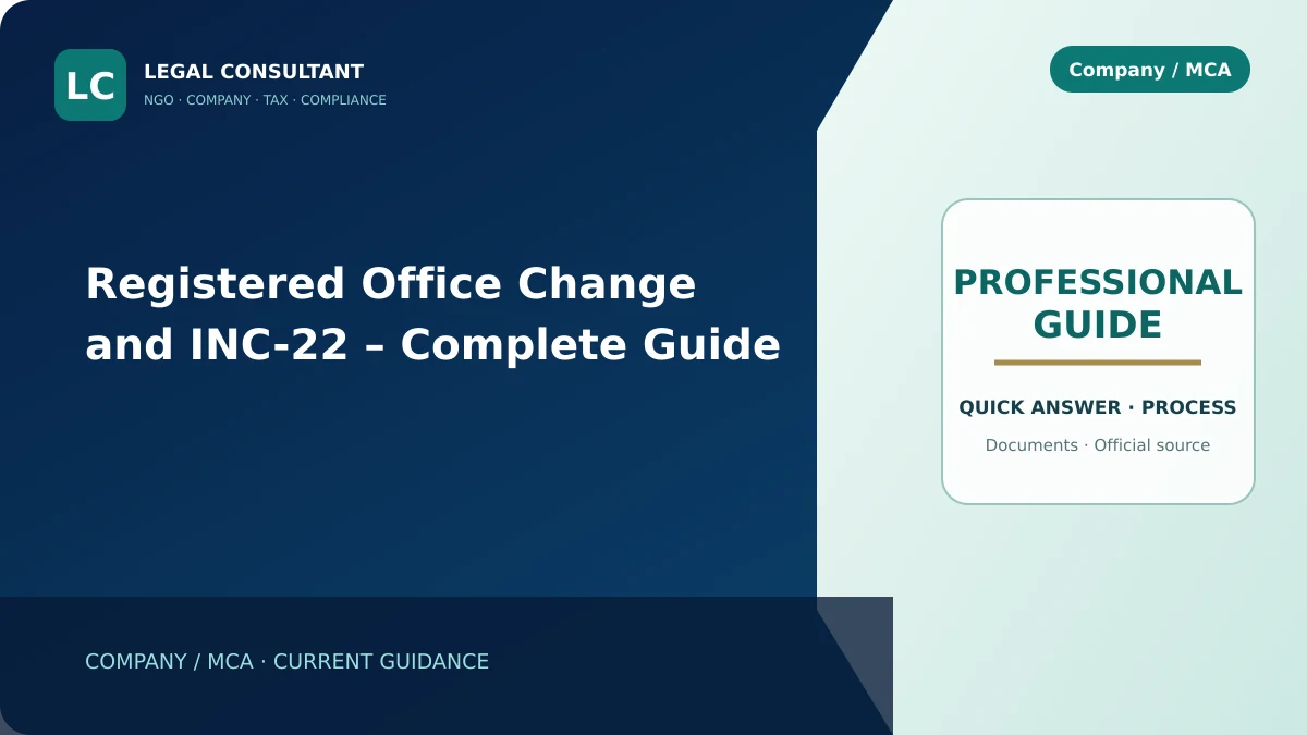 Registered Office Change and INC-22 – Complete Guide