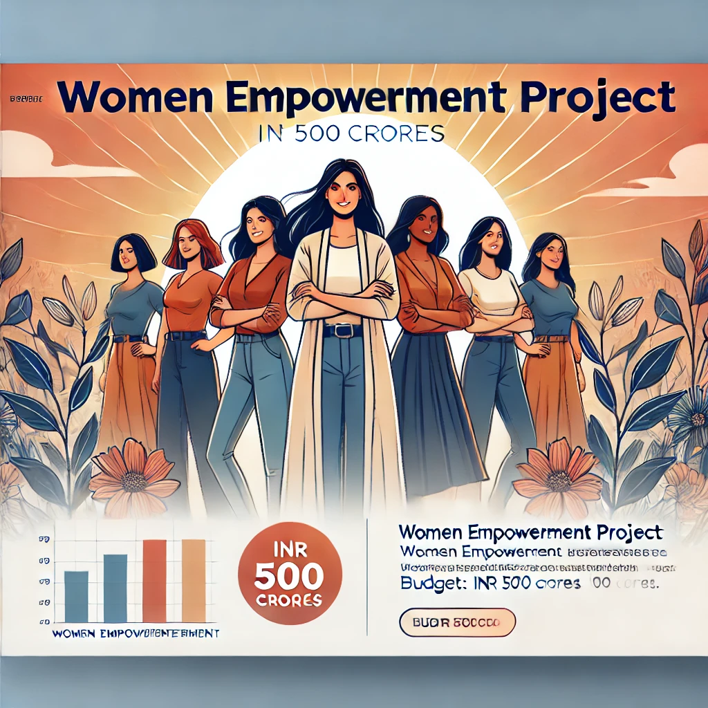 Women Empowerment